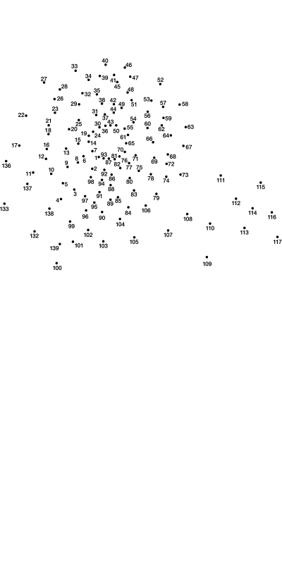 AN ODE TO "ENFANTS TERRIBLES"